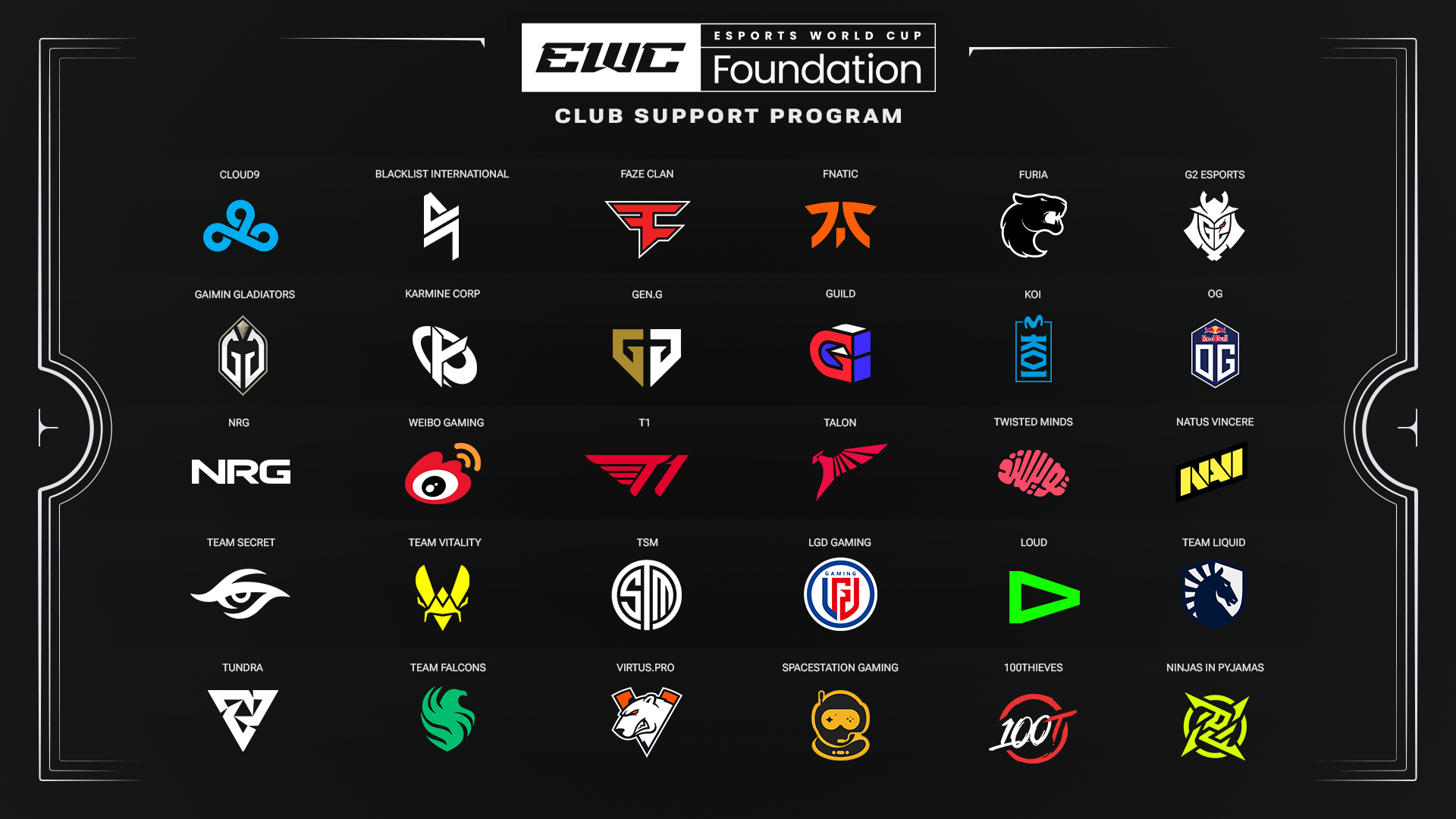 Esports-World-Cup-Support-Program-Clubs.webp