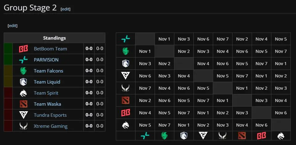 DreamLeague-season-24-group-stage-2-teams-and-schedule.webp